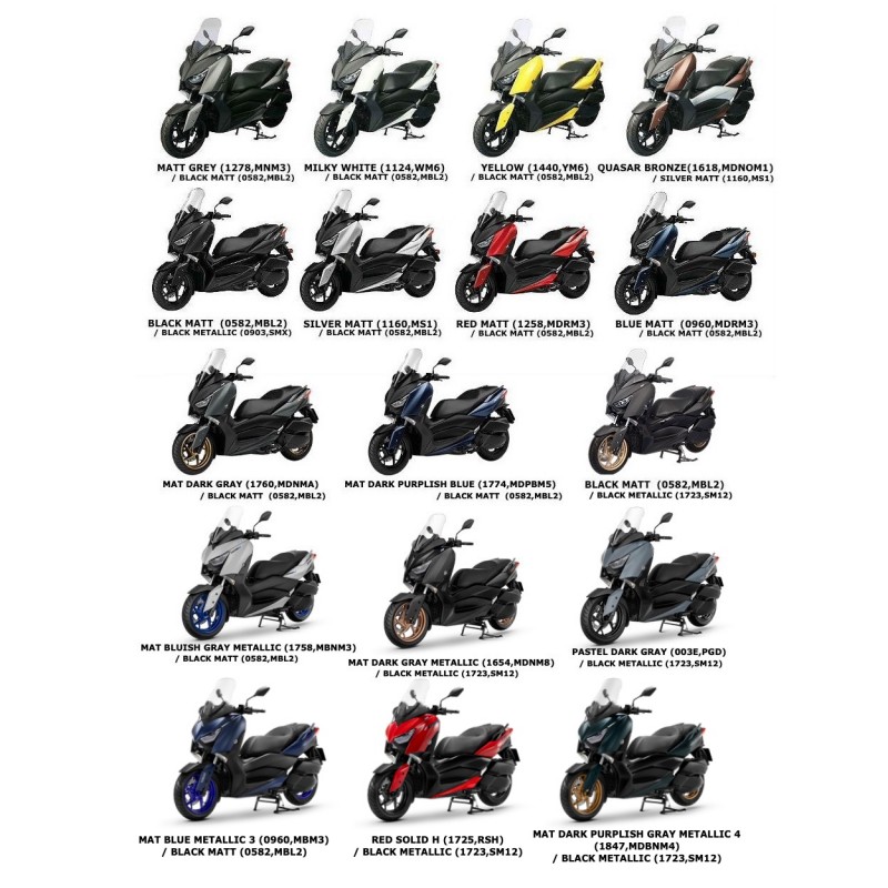 Autocollant 3D Résiné Labelbike Pour Pare-brise Yamaha Xmax 300 (2017-2022) - Décoration Et Protection - 9